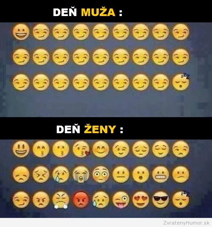 rozdiely medzi pohlaviami
