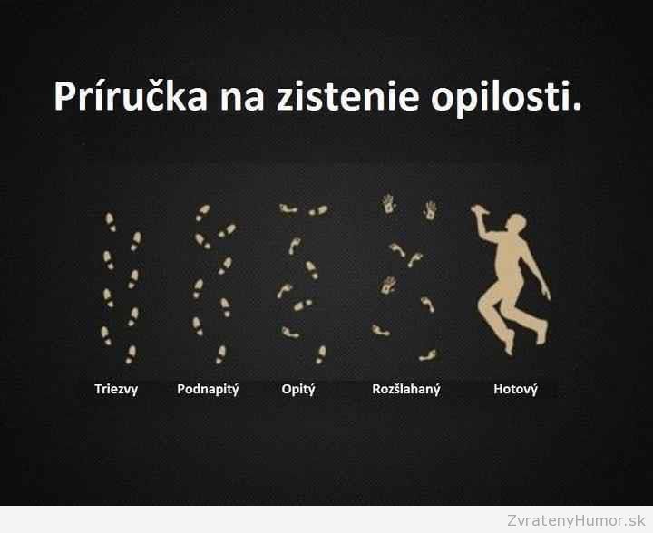 odtestujte sa