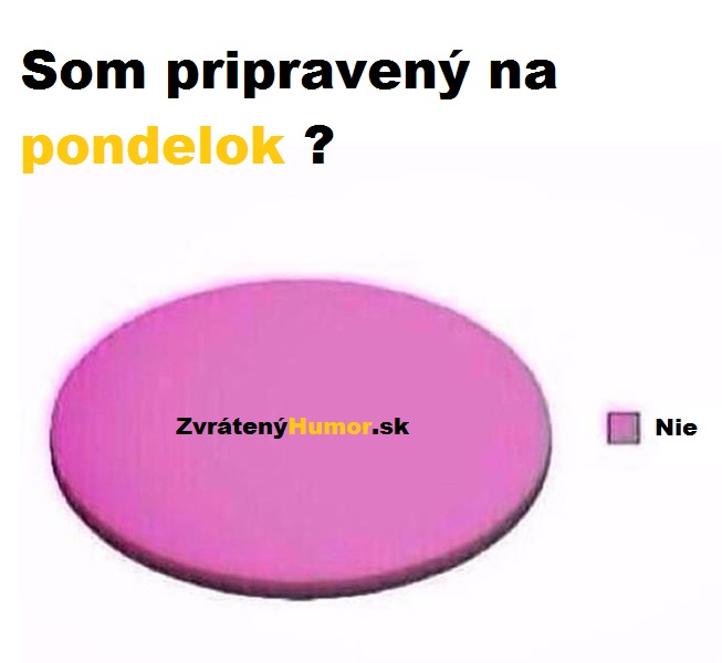 vystihujuci graf