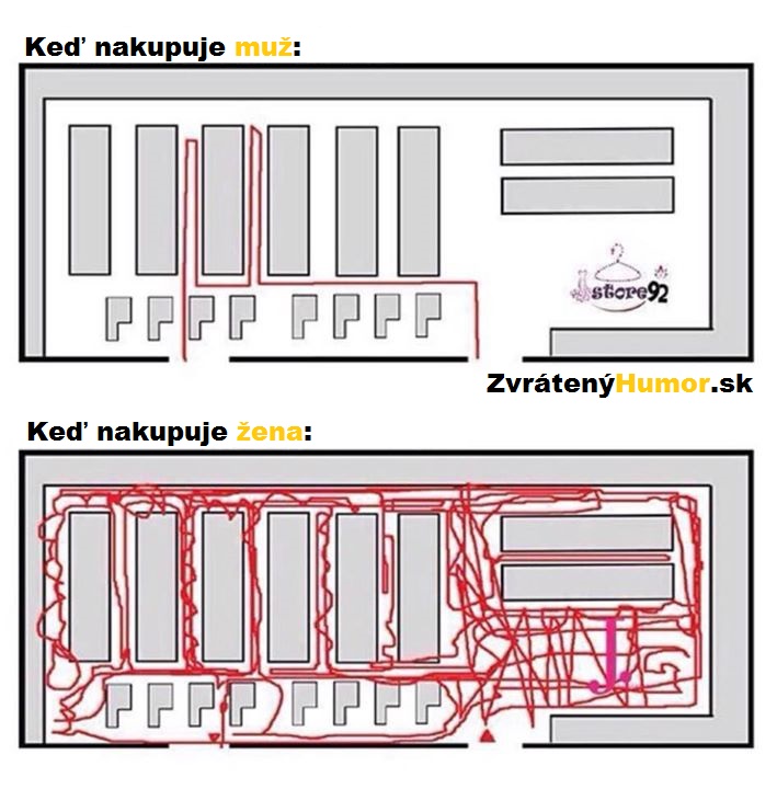 zena vs. muz