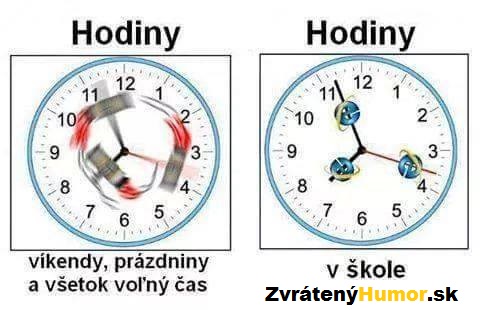 cas rychlo bezi
