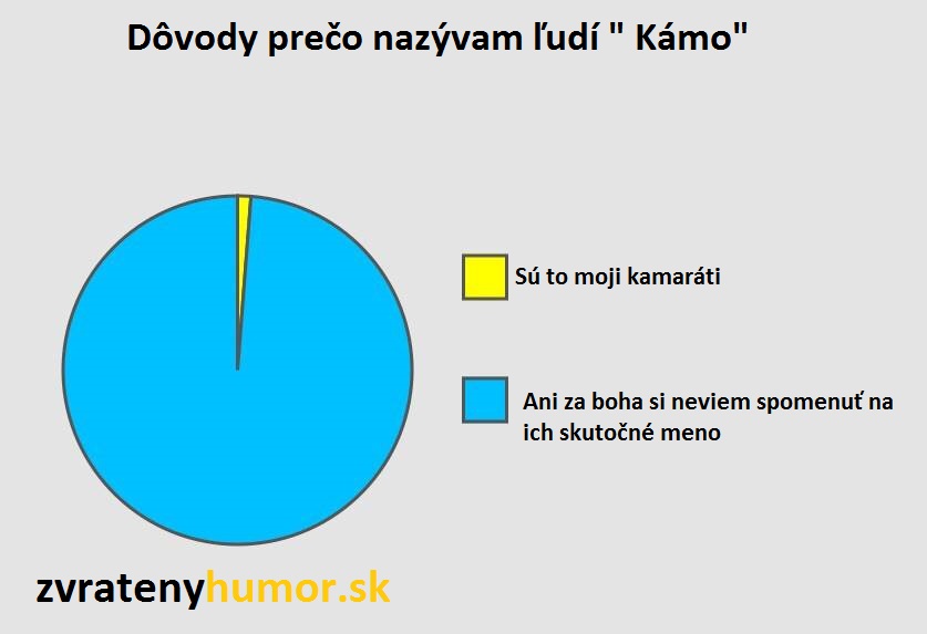 kamo