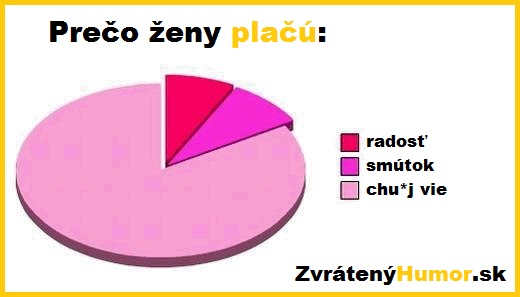 zeny