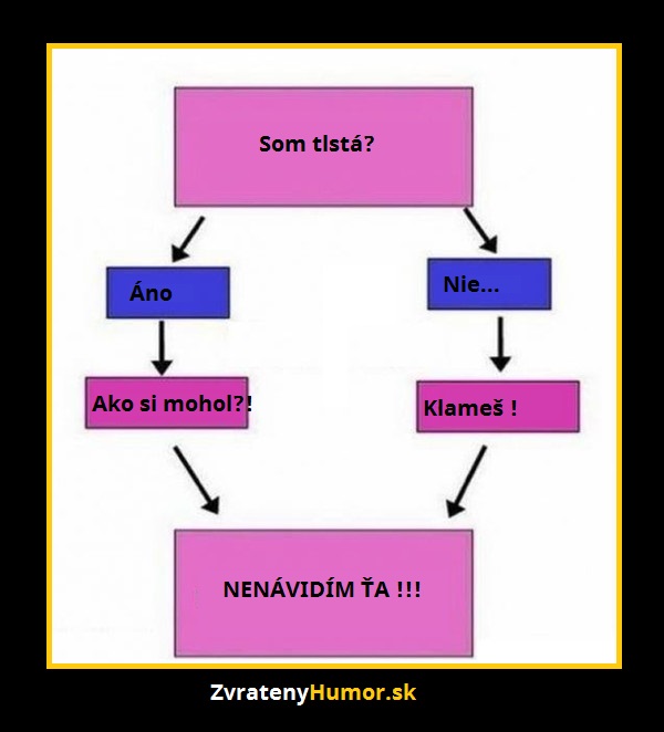 zeny