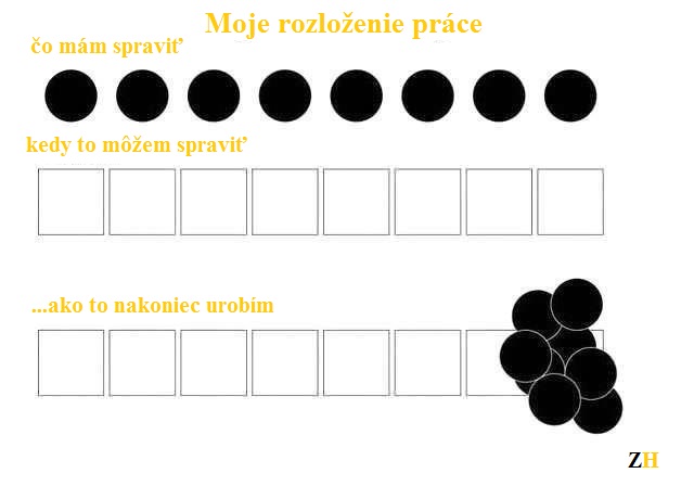 praca