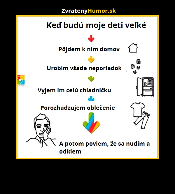 dospelost