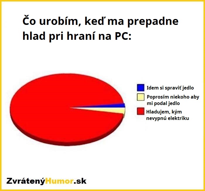 hlad