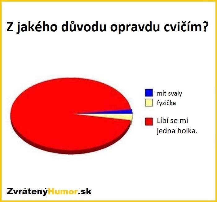 posilka