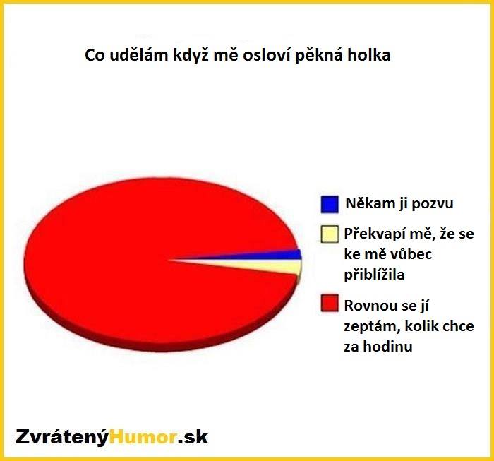 kolacovy