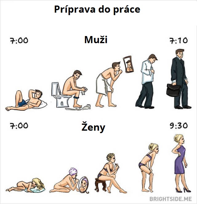 an_illustrated_guide_to_the_quirky_differences_between_men_and_women_640_high_05