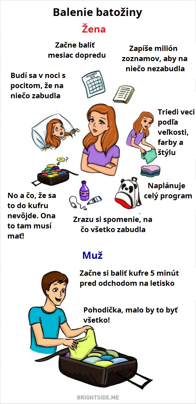 an_illustrated_guide_to_the_quirky_differences_between_men_and_women_640_high_08