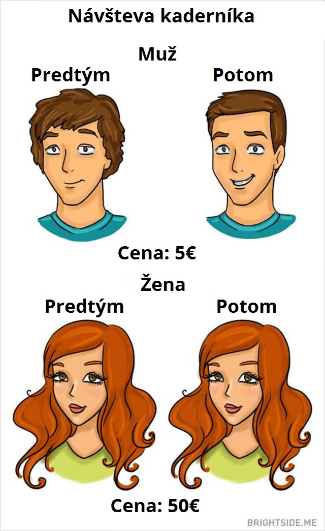 an_illustrated_guide_to_the_quirky_differences_between_men_and_women_640_high_09