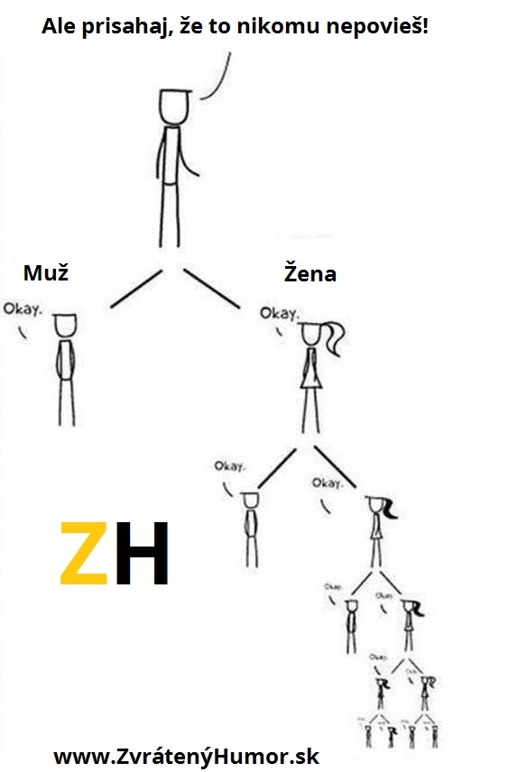 prisaha