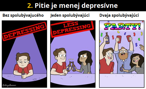 2 spolubyvajuci