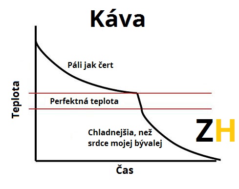 kavicka
