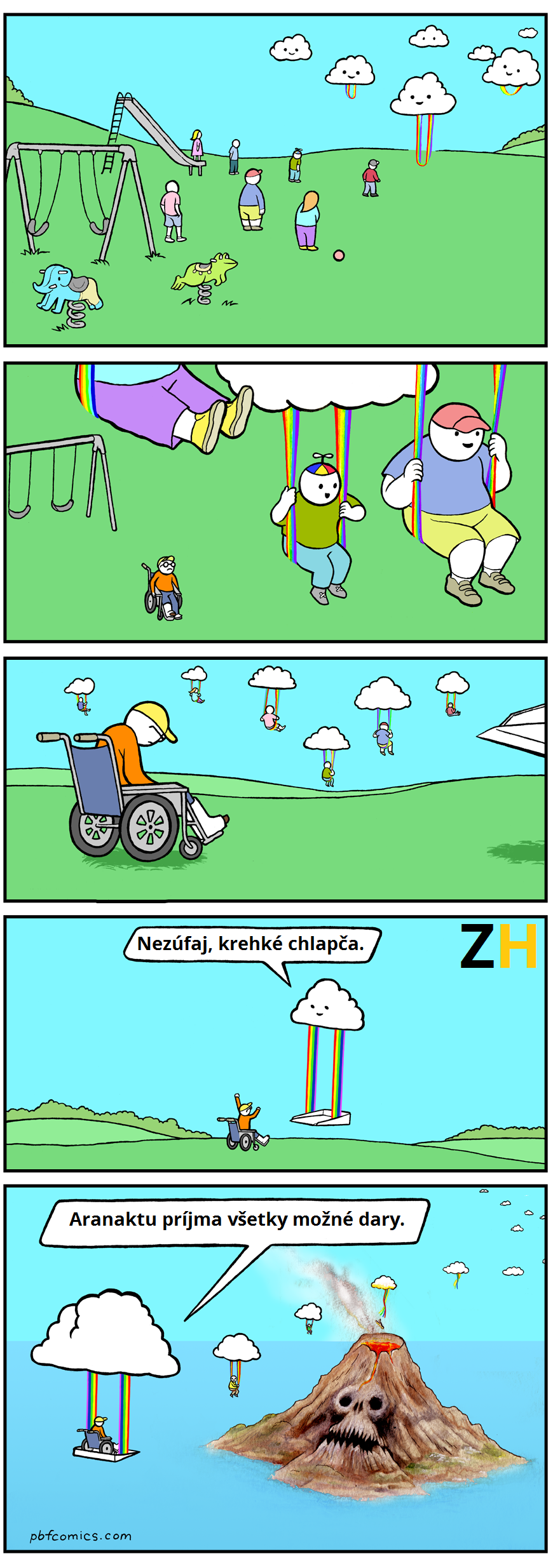 obeta