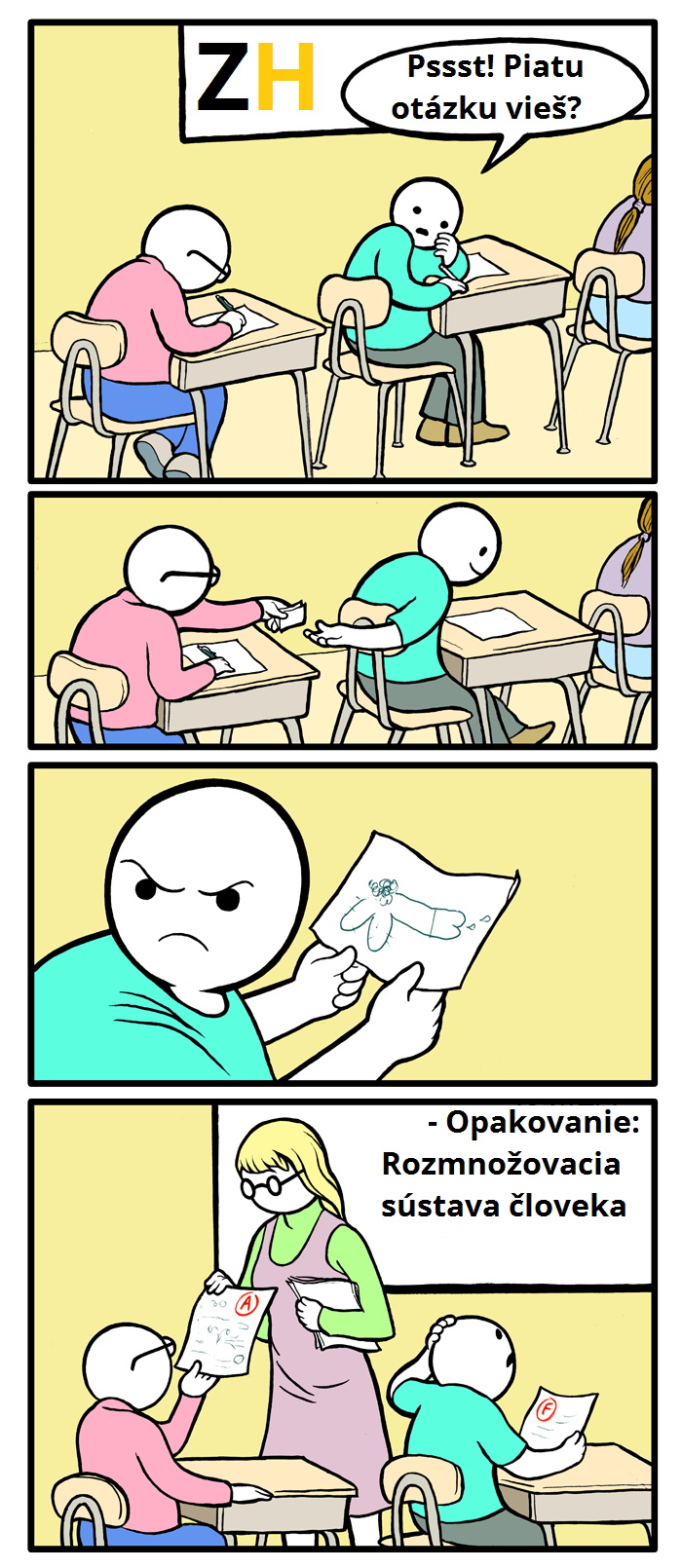 test