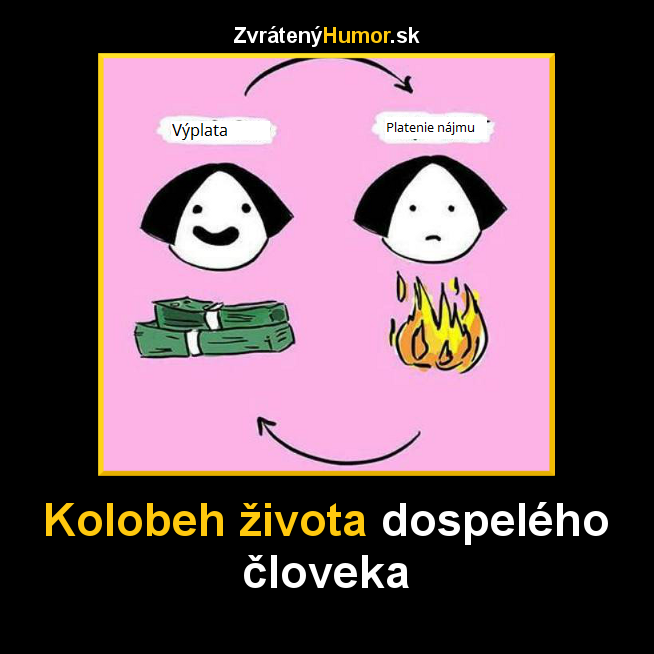 zivot
