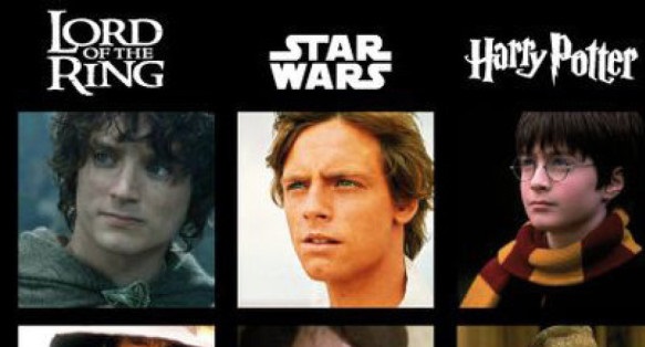 Podobnosť vo filmoch