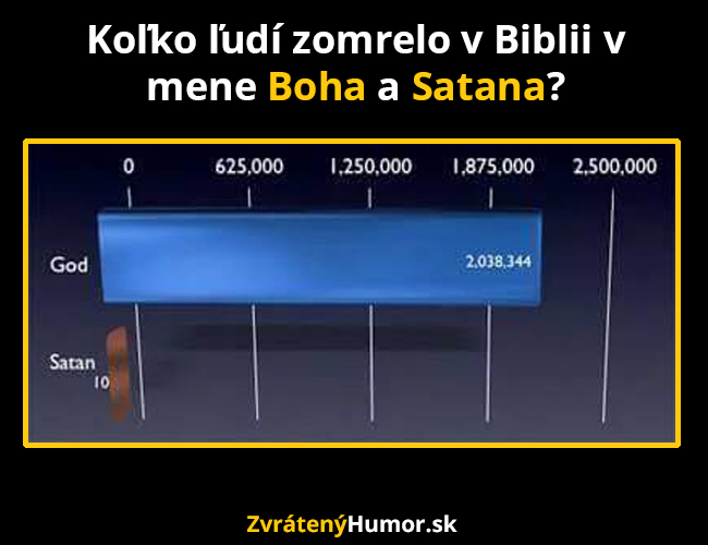 vmene