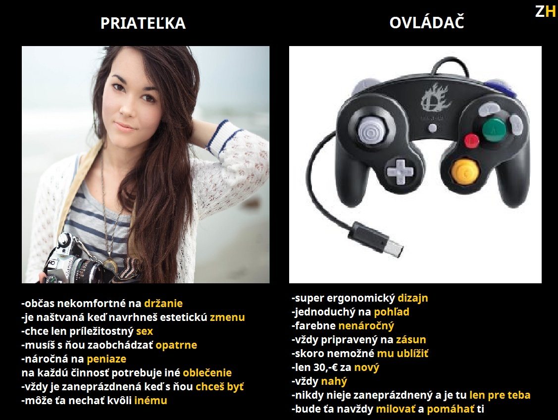 ovladac