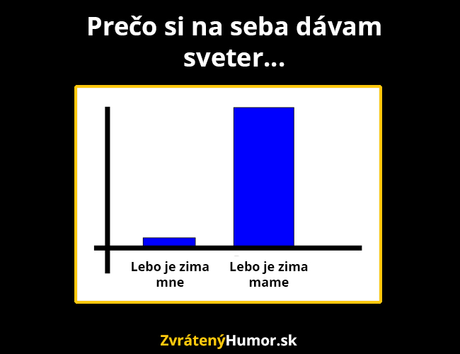 sveter