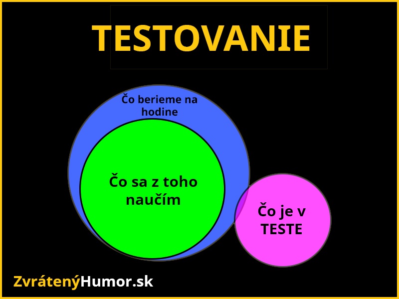 testovanie