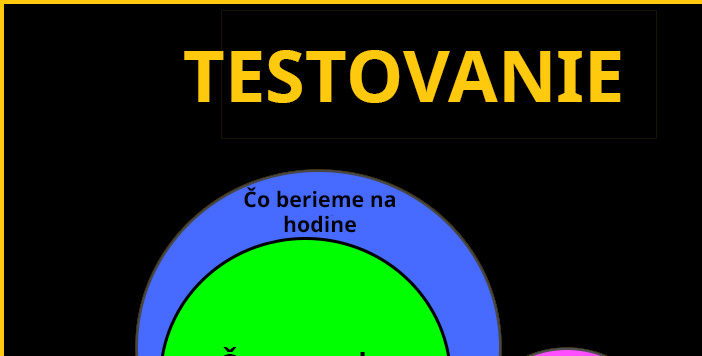 Tak to bolo, je a aj bude…
