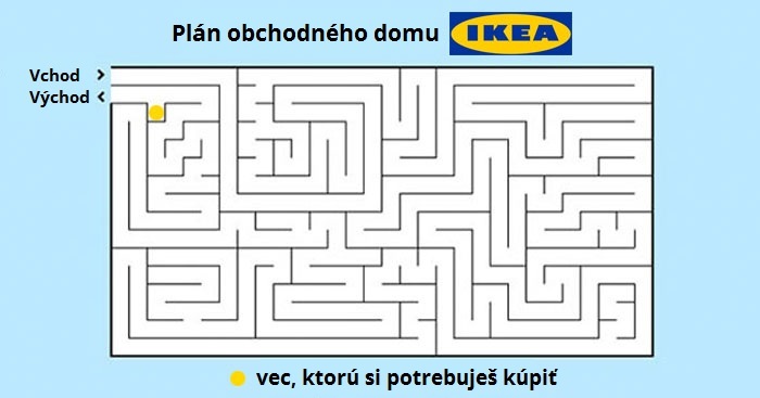 ikea milovnici2