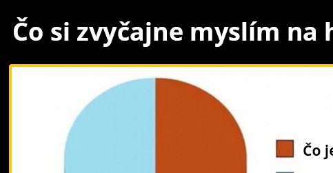 Nechápem ničomu