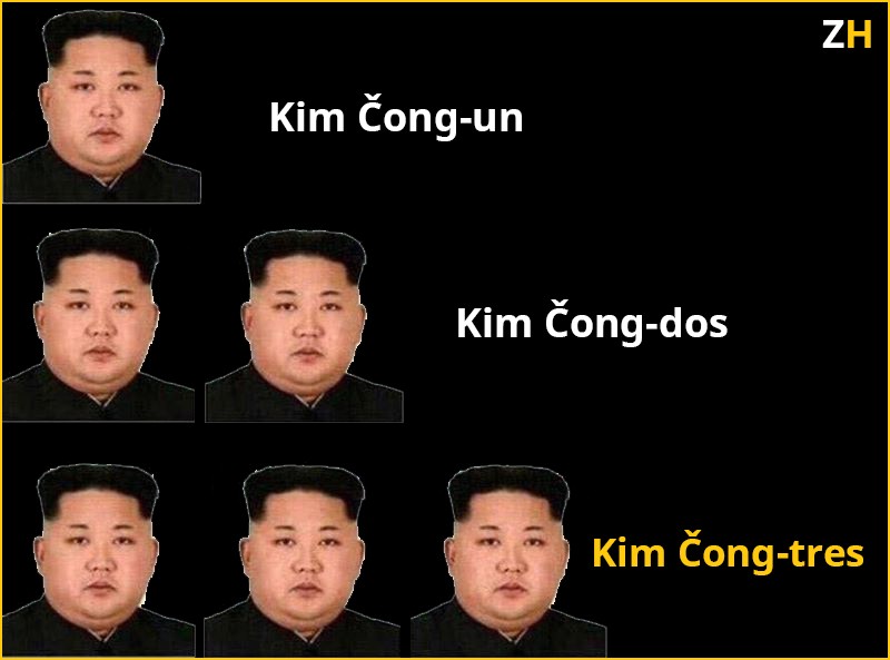 kim