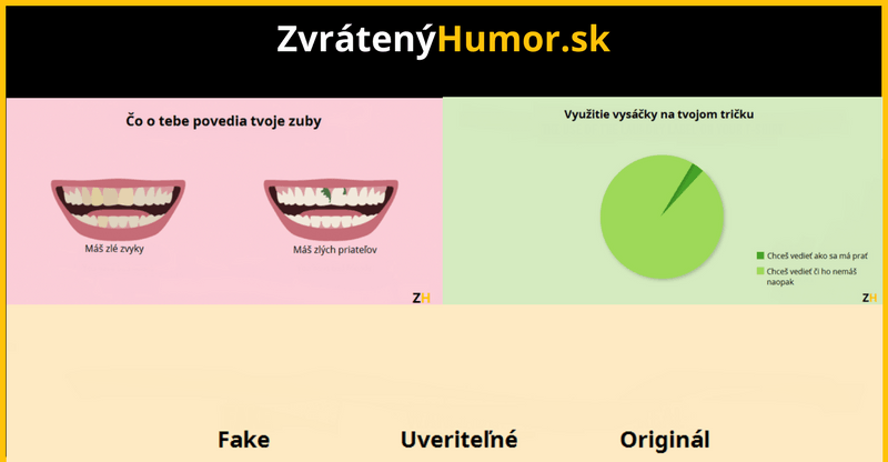 10 vtipných faktov z každodenného života