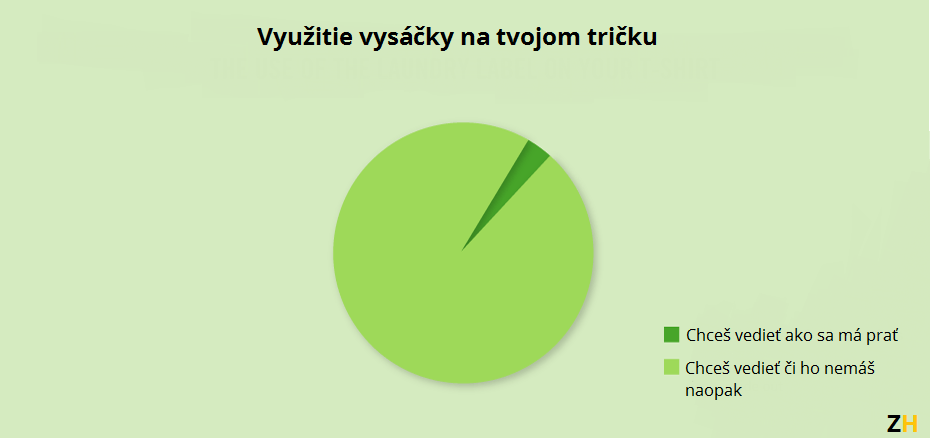 clanok