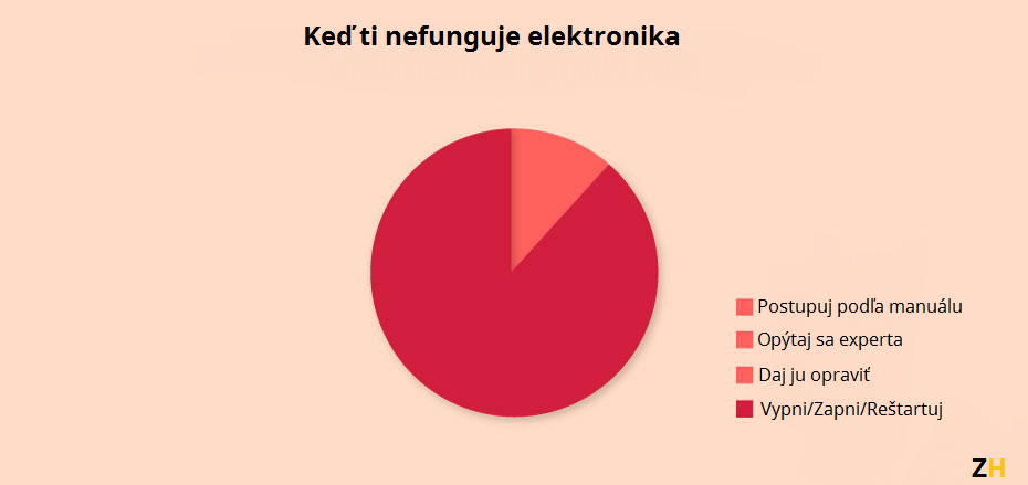 clanok2