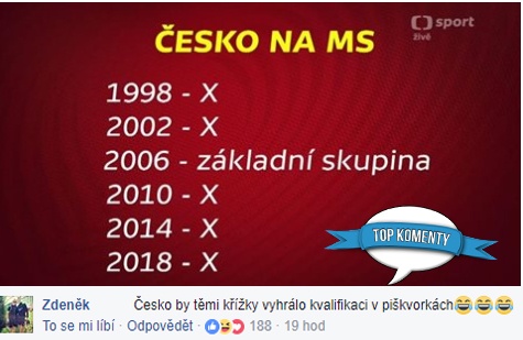 koment2456