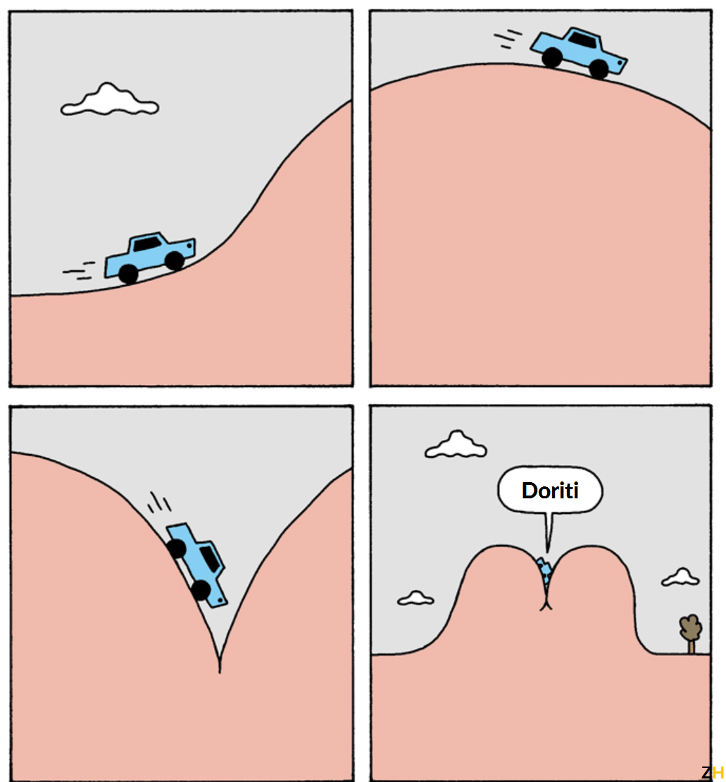 komix