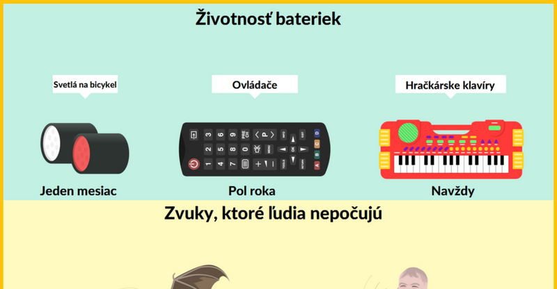 10+ vtipných faktov z každodenného života, ktoré vám zlepšia deň