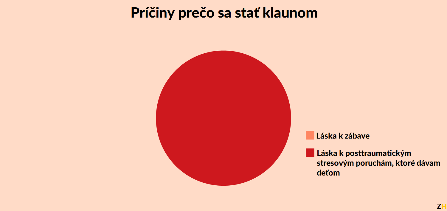 kune6