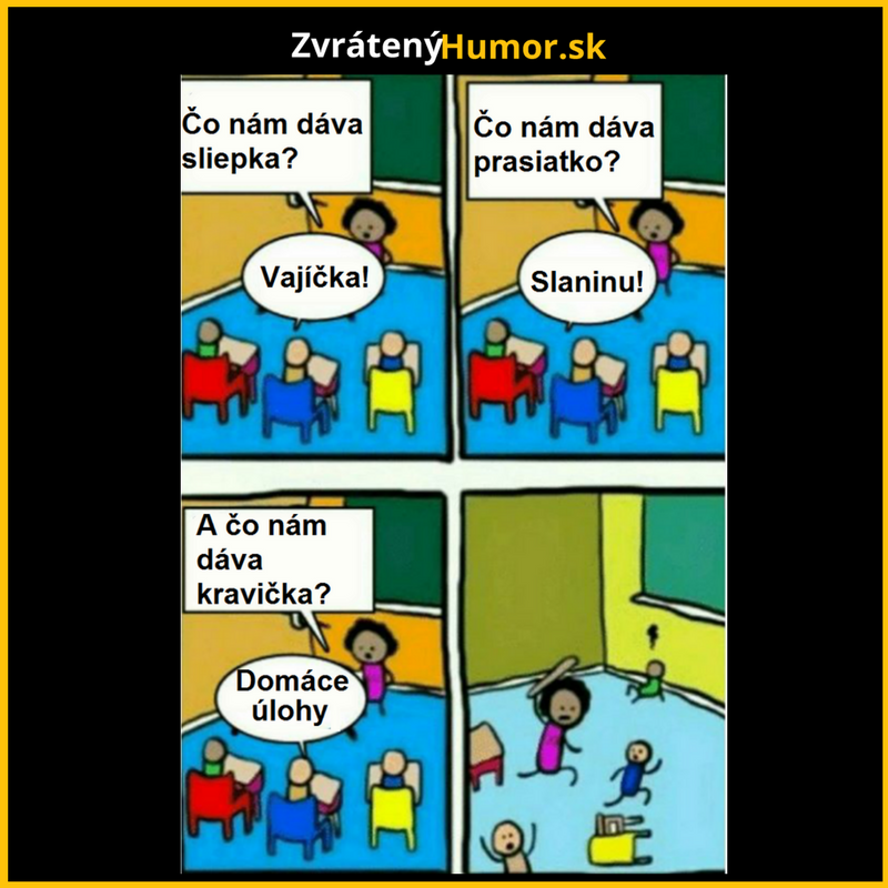 Vždy aktuálne