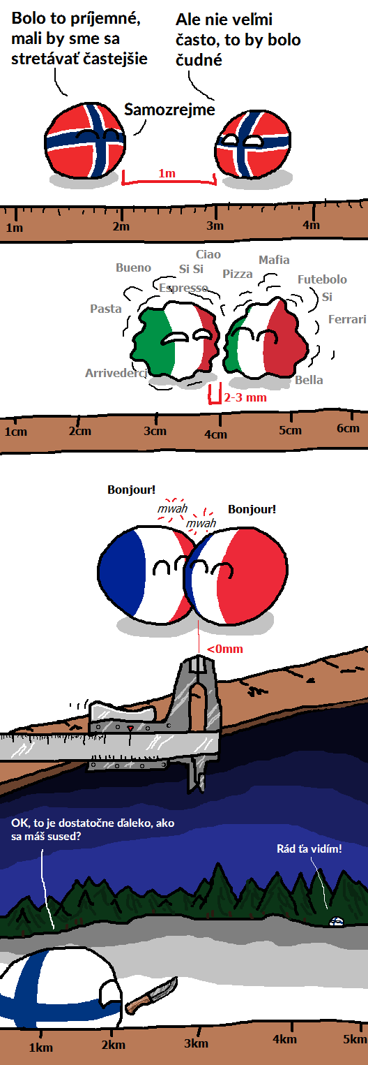 Stretnutia s priateľmi
