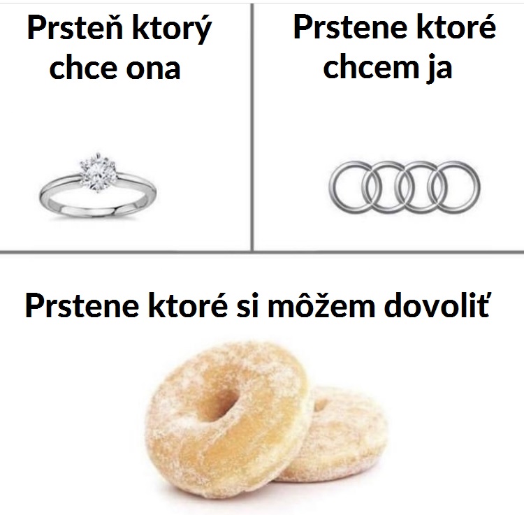 Buďme prosím realisti