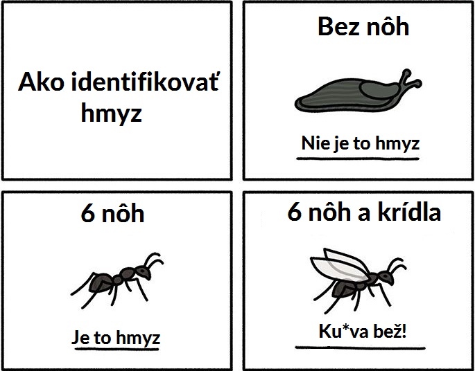 Niekoľko komiksov, ktoré ťa nakopnú do nového dňa #366