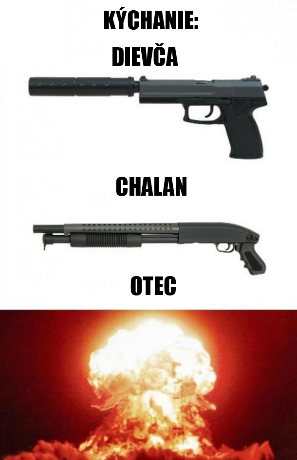 Kýchanie