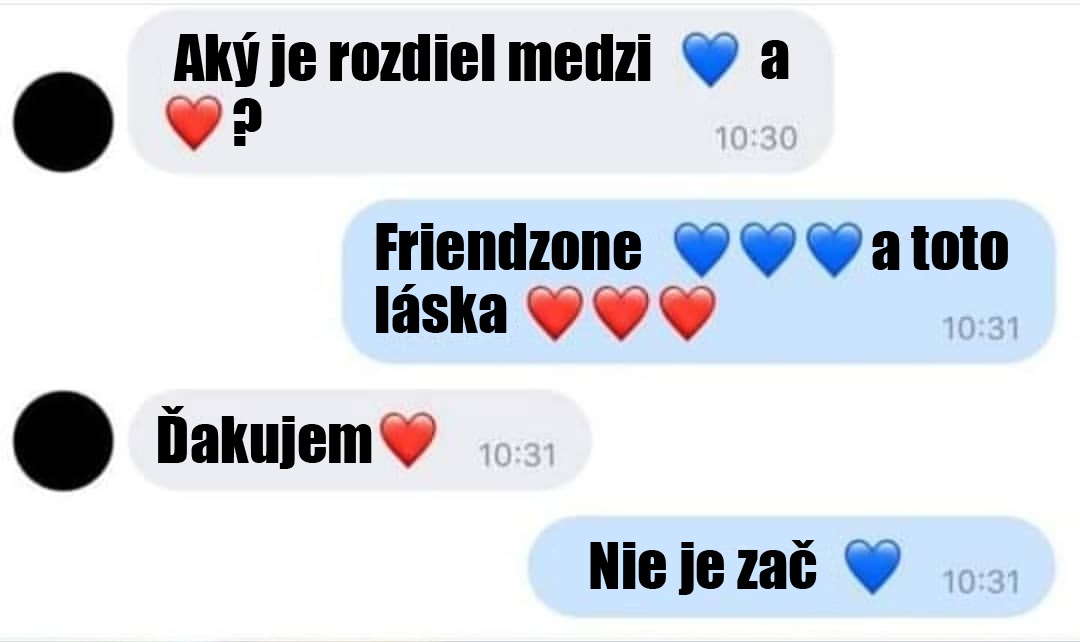 Zásadný rozdiel