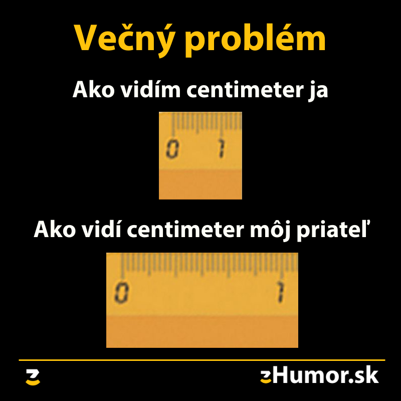 Uhol pohľadu
