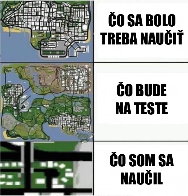 Učenie sa na test