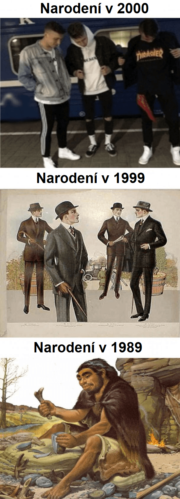 Časy sa zmenili