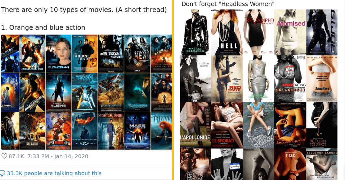 Toto vlákno na Twitteri ti ukáže, že existuje iba obmedzený počet druhov filmových plagátov. Odteraz ich budeš vnímať všade