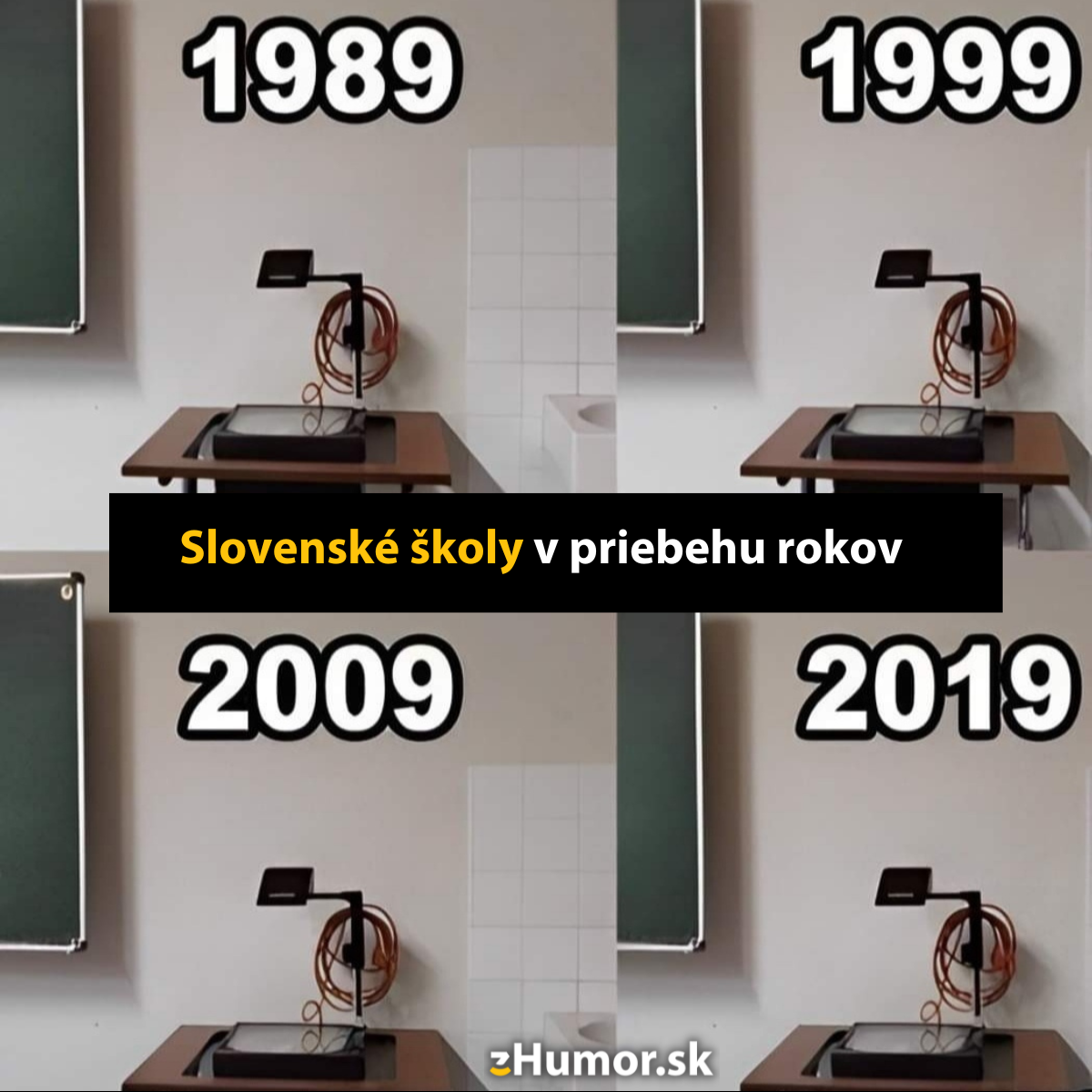 Ako sa zmenili školy za 20 rokov
