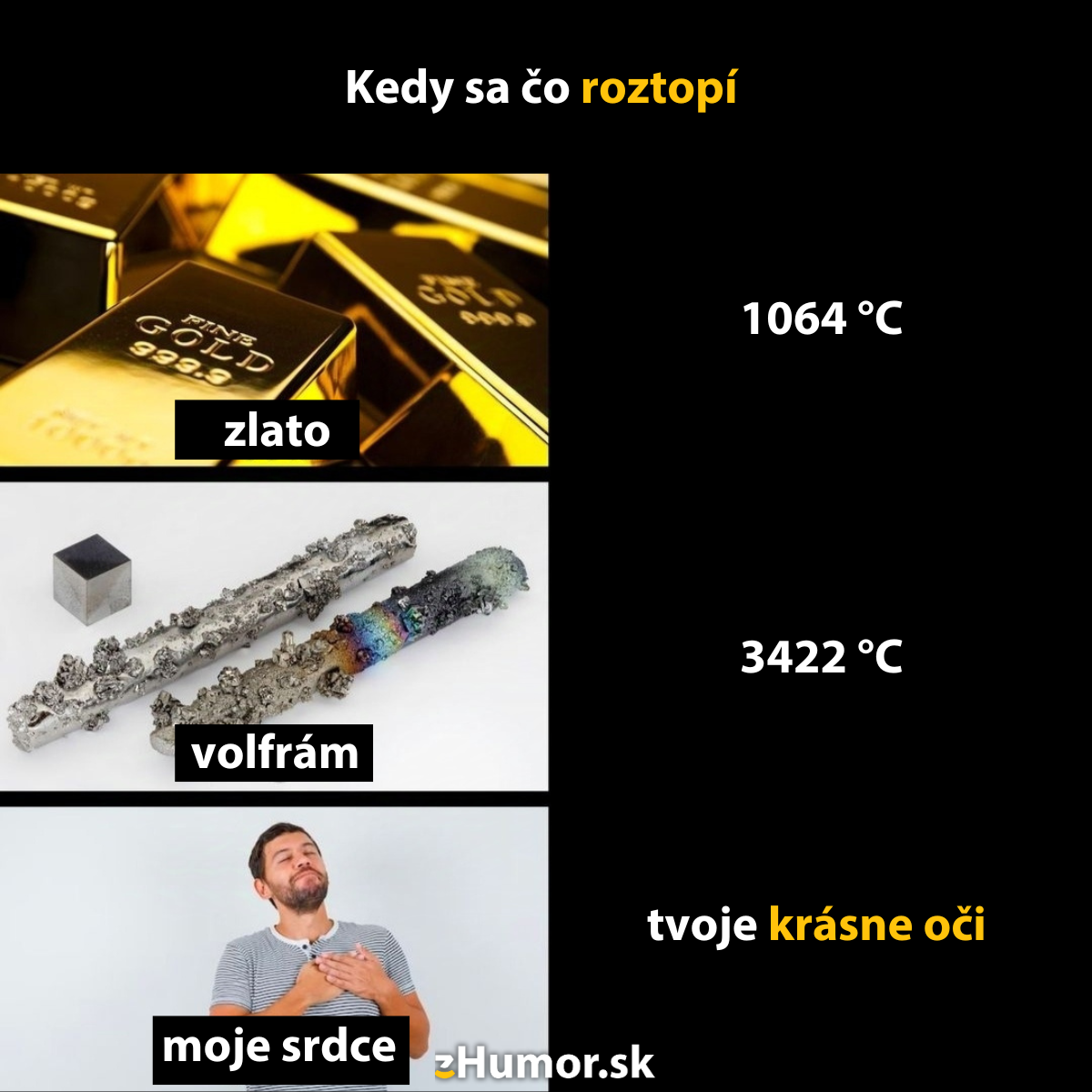 Každú vec „roztopí“ niečo iné